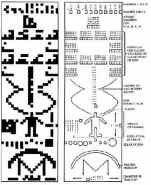 Arecibo circle and message