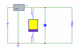 Bearden Ramp Generator